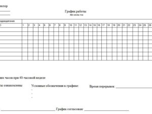 Уголок Декопласт 10*10 белый ПВХ