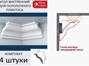 Угол внутренний Р45/50 Плинтекс Россия