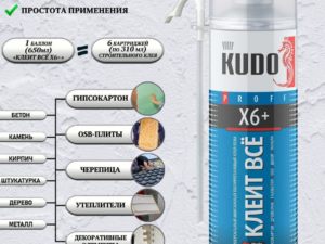 Клей-пена универсал всесезон 650мл Клеит Все KUDO 1314278