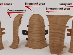 Фурнитура для пластикового плинтуса